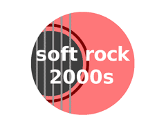 Хит FM: Soft Rock 2000s